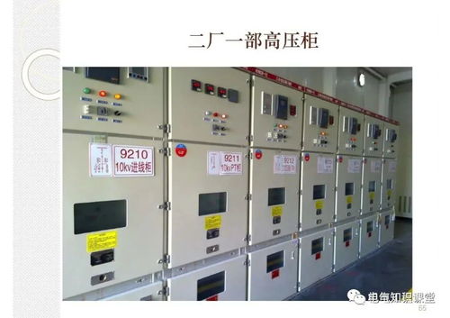 變配電配電室設備管理、電纜保護與安全用具綜合介紹