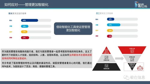 智慧管理分級標準解讀 信息產品與服務全面支持醫院智慧管理等級評價