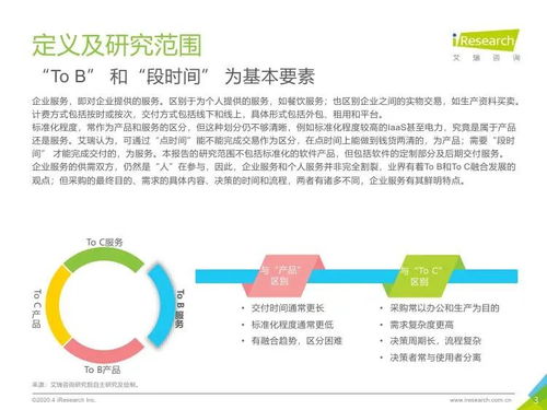 艾瑞咨詢《2020年中國企業服務研究報告》 信息咨詢服務的發展與趨勢